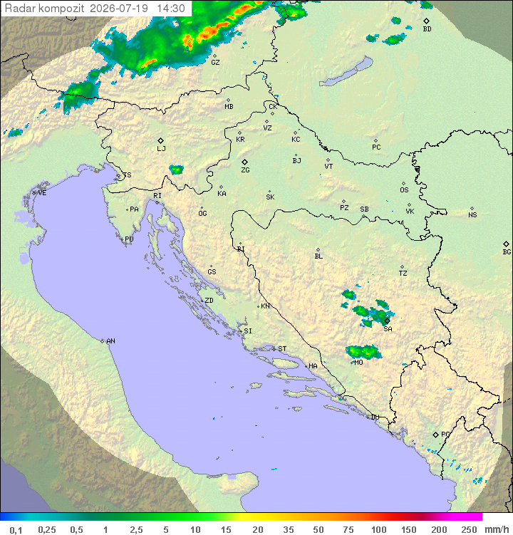 Padavine Hrvaška