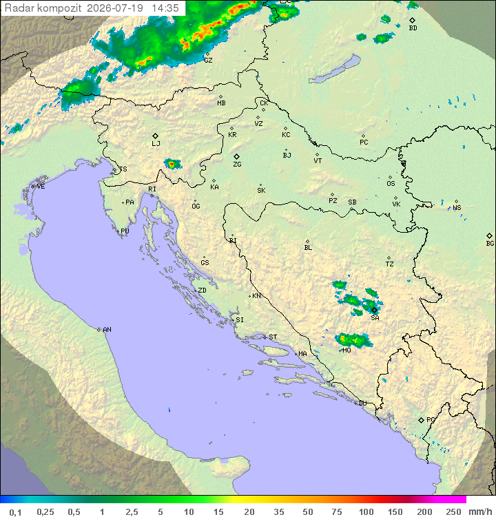 Padavine Hrvaška