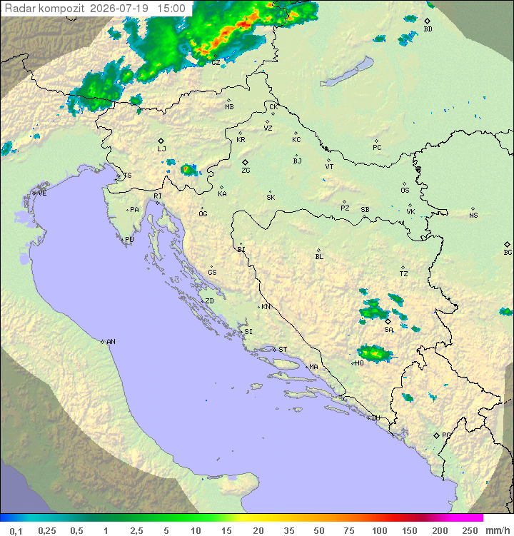 Padavine Hrvaška