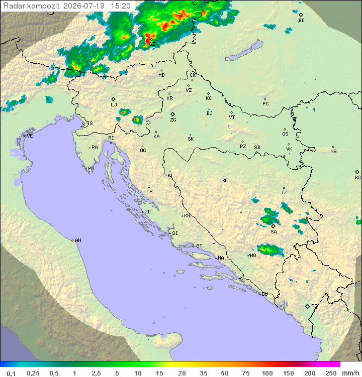 Padavine Hrvaška