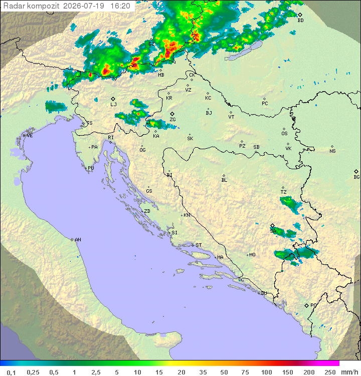 Padavine Hrvaška