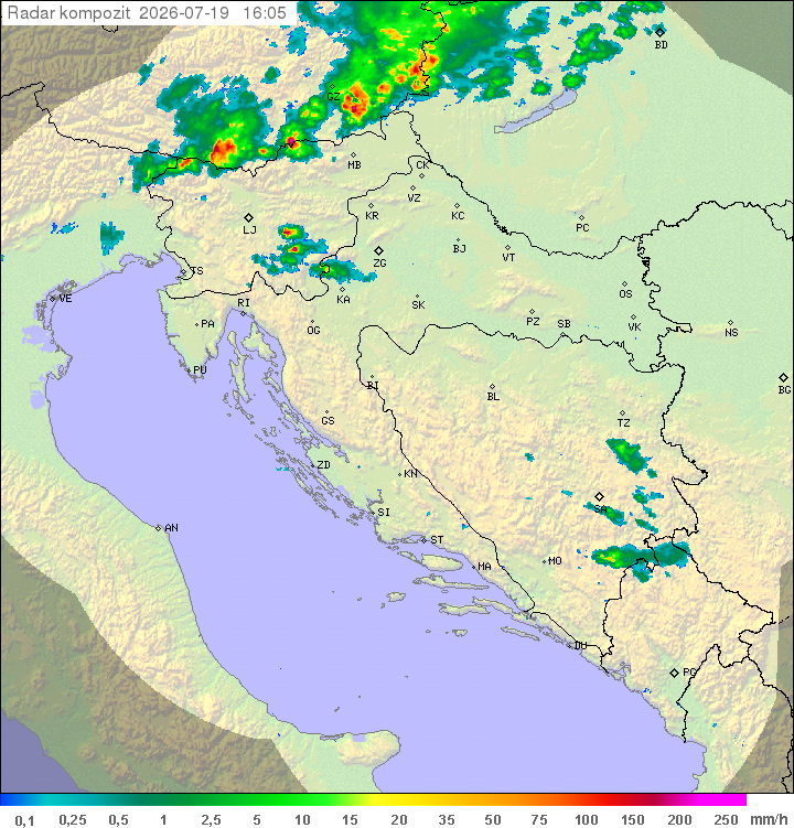 Padavine Hrvaška