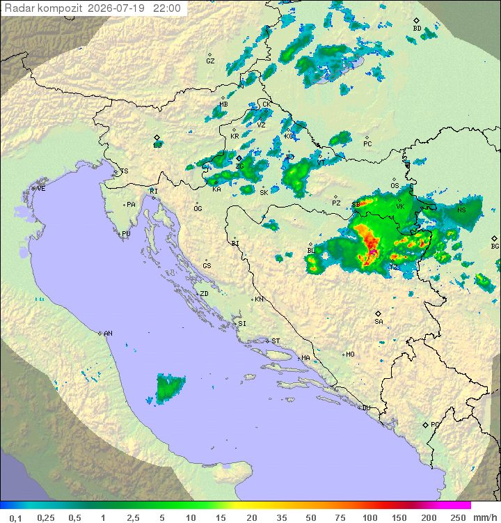 Padavine Hrvaška