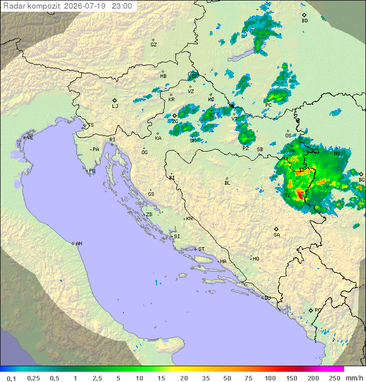 Padavine Hrvaška