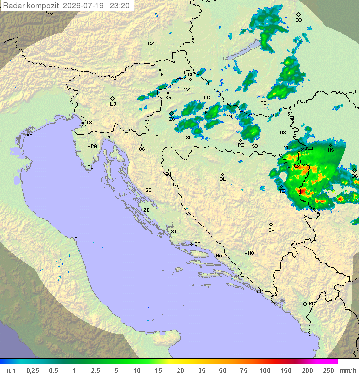 Padavine Hrvaška