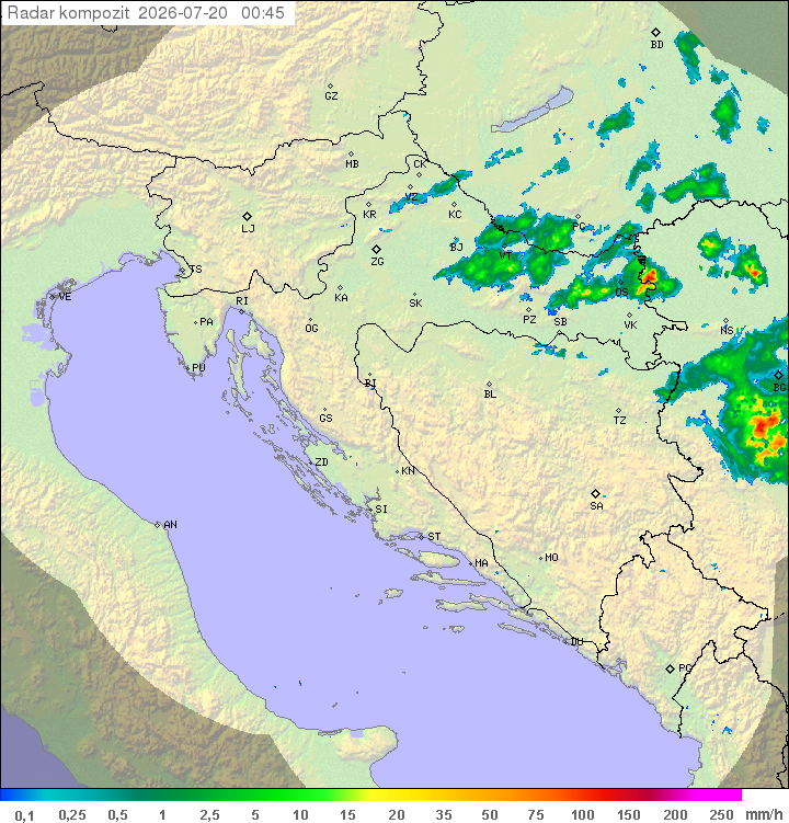 Padavine Hrvaška