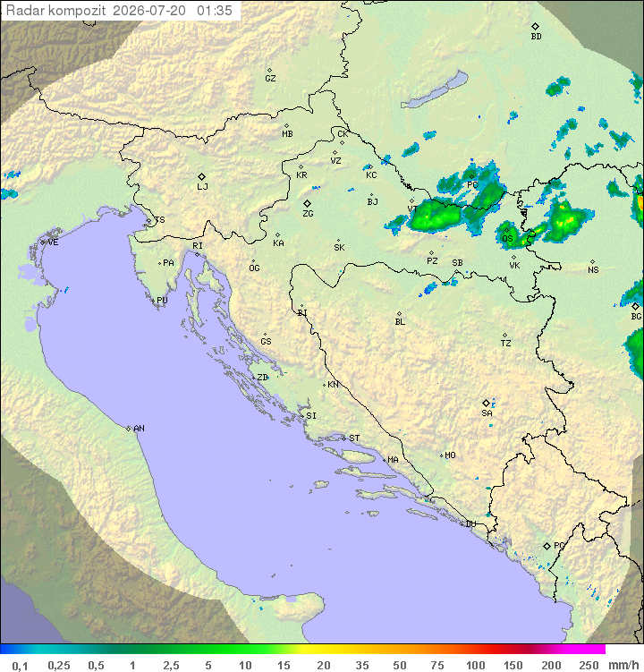 Padavine Hrvaška