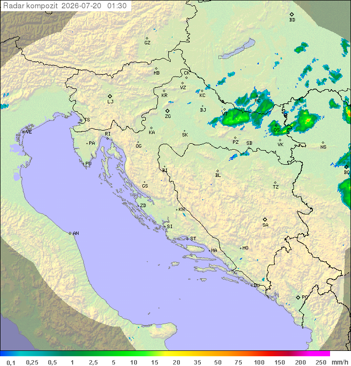 Padavine Hrvaška