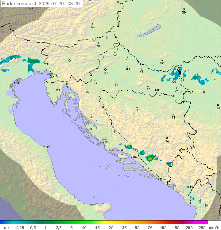 Padavine Hrvaška