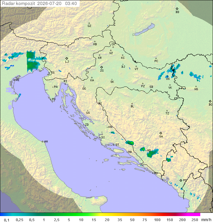 Padavine Hrvaška