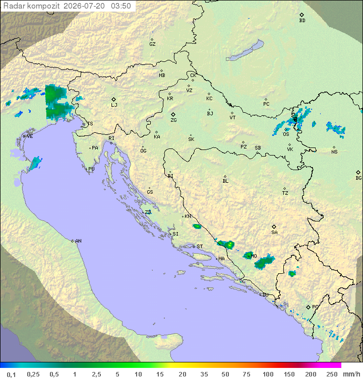 Padavine Hrvaška
