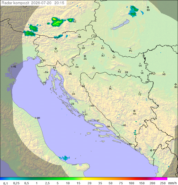 Padavine Hrvaška