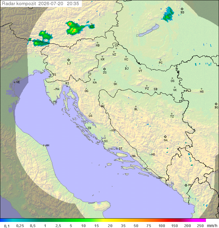 Padavine Hrvaška