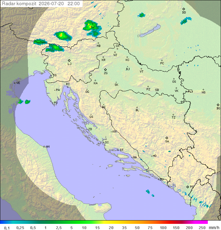Padavine Hrvaška