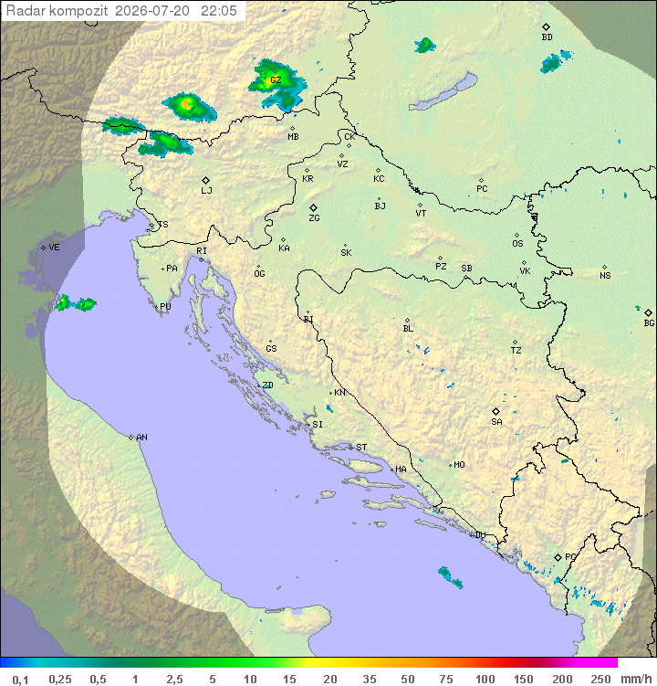 Padavine Hrvaška