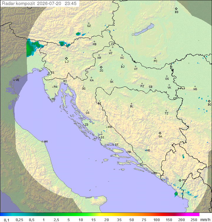 Niederschlag Kroatien