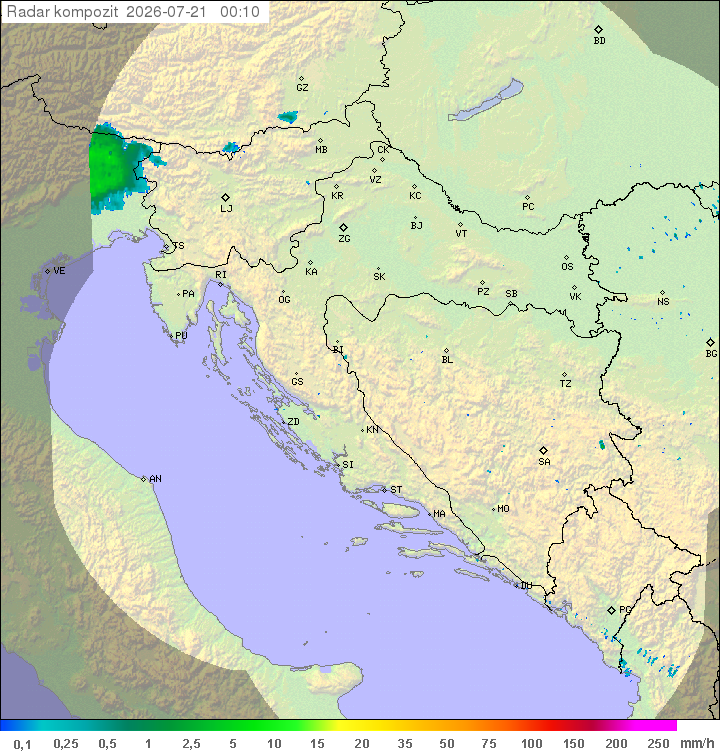 Padavine Hrvaška