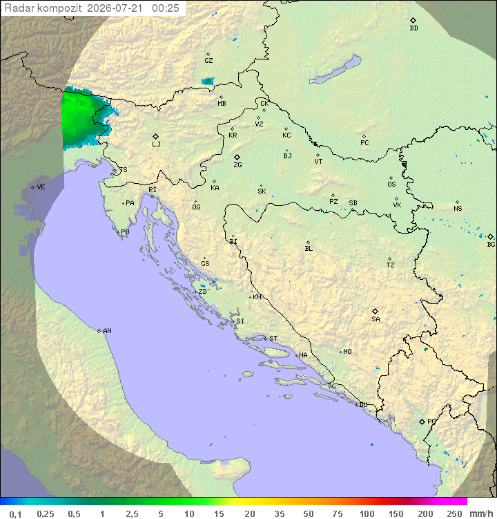 Padavine Hrvaška