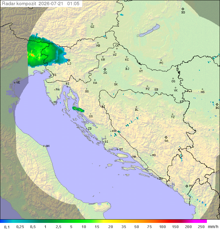 Padavine Hrvaška