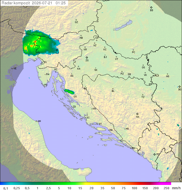 Padavine Hrvaška