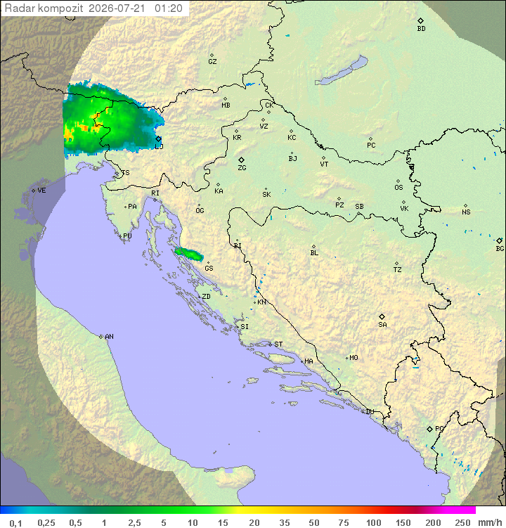Padavine Hrvaška