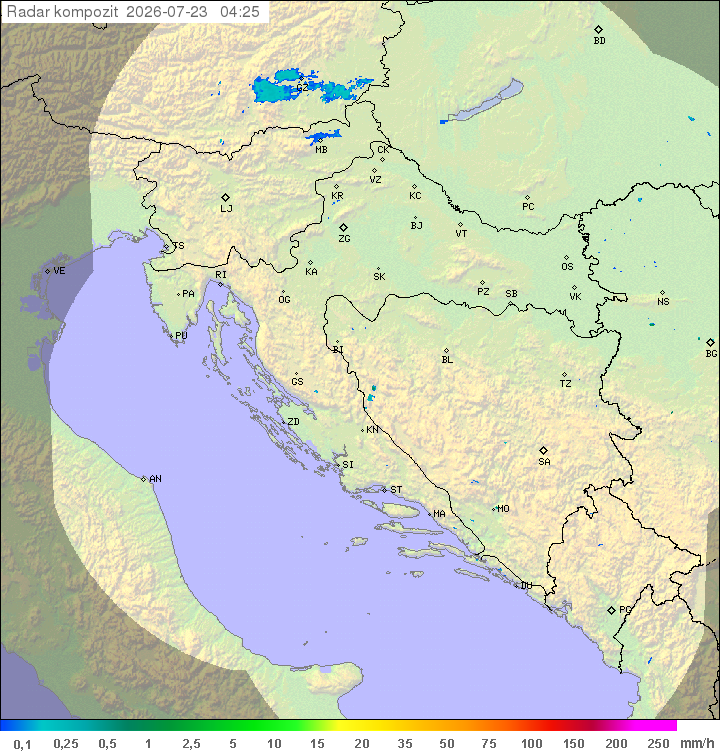 Padavine Hrvaška