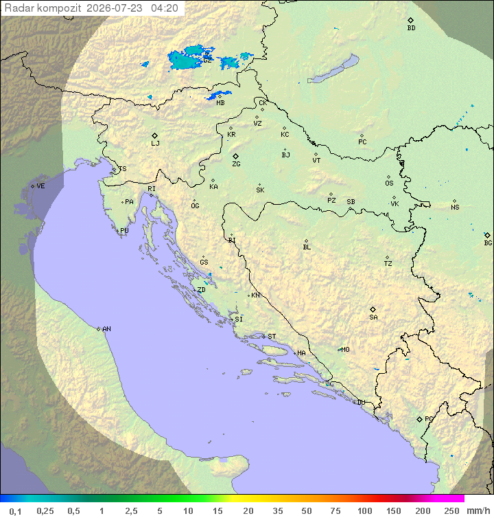 Padavine Hrvaška