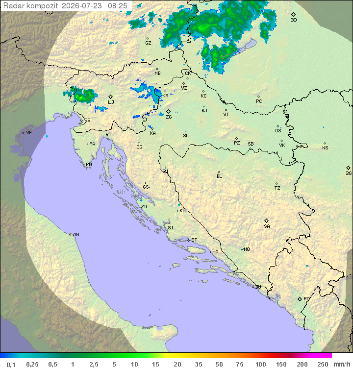 Padavine Hrvaška