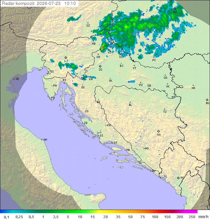 Padavine Hrvaška