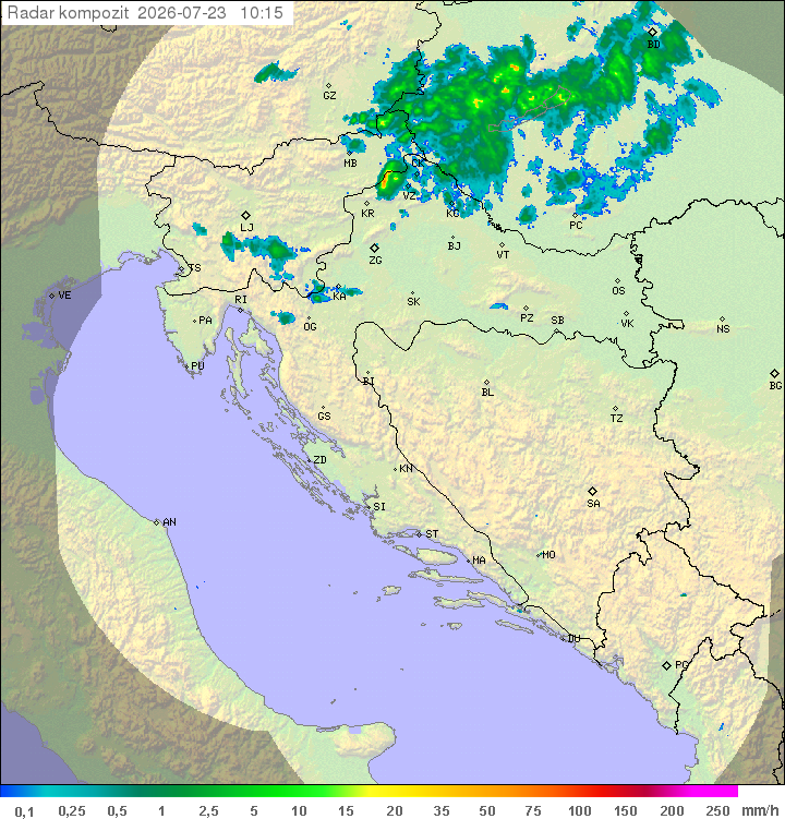 Padavine Hrvaška