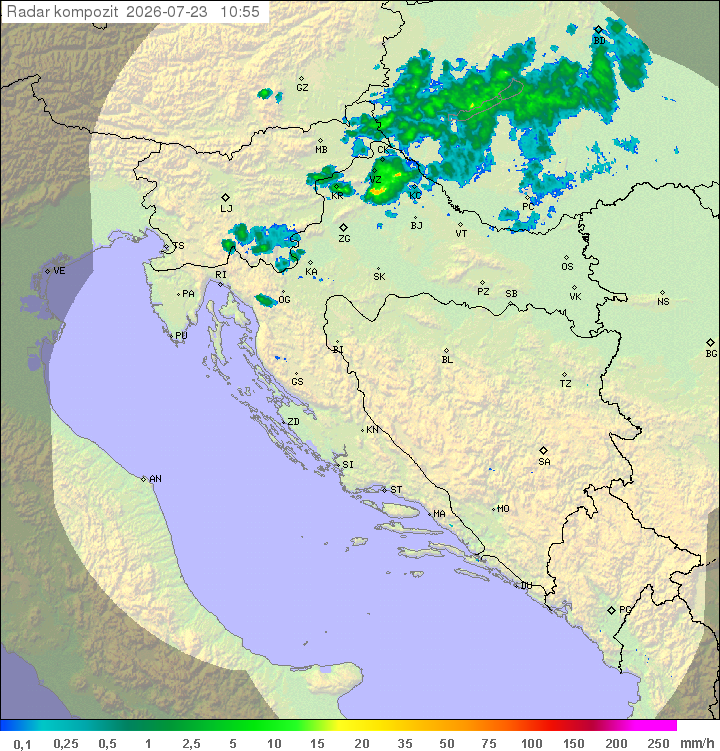 Padavine Hrvaška