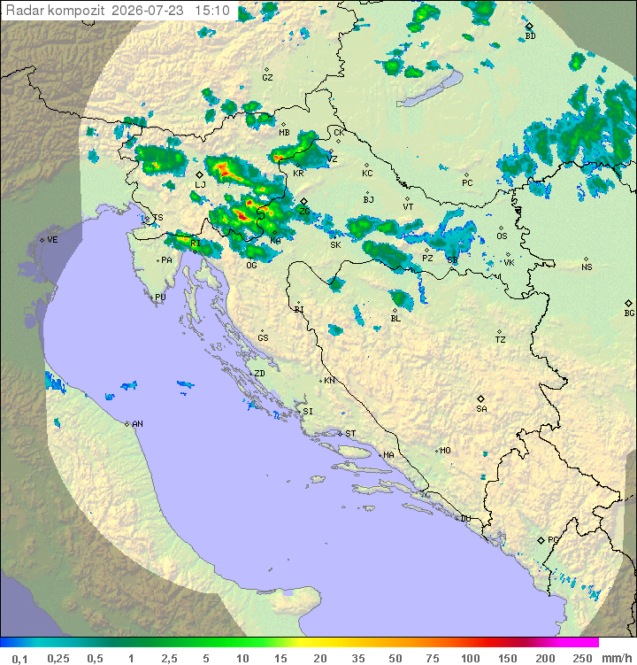 Padavine Hrvaška