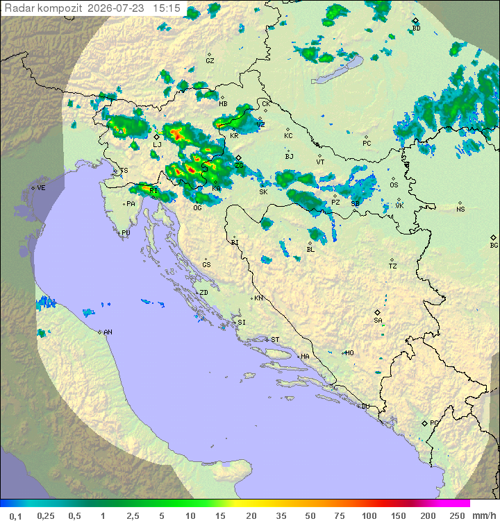 Padavine Hrvaška