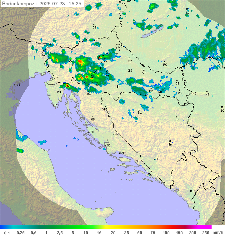 Padavine Hrvaška