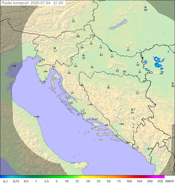 Padavine Hrvaška