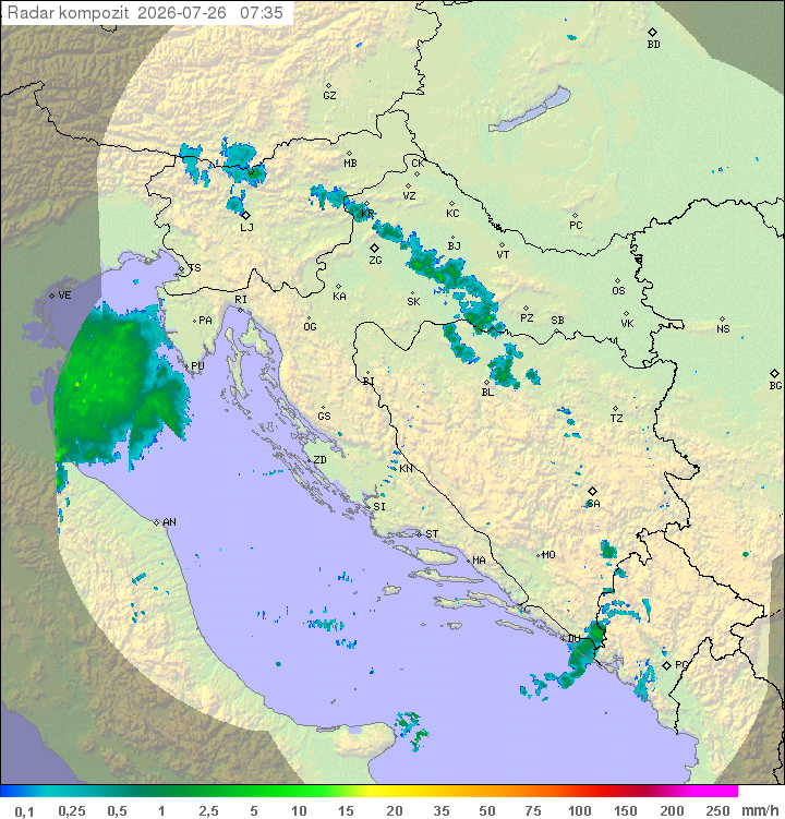 Padavine Hrvaška