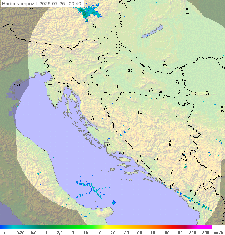 Padavine Hrvaška
