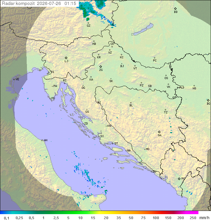 Padavine Hrvaška