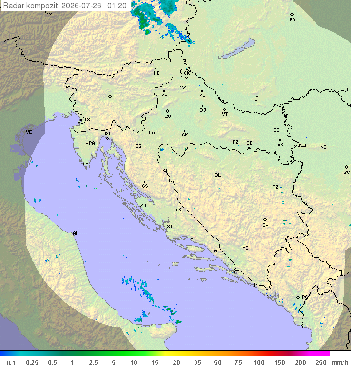 Padavine Hrvaška