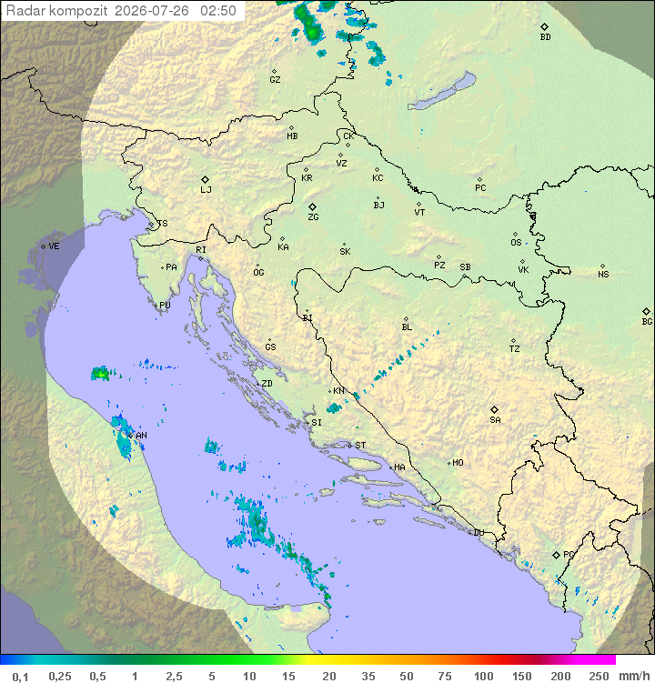 Padavine Hrvaška