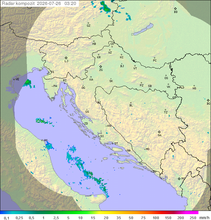 Padavine Hrvaška