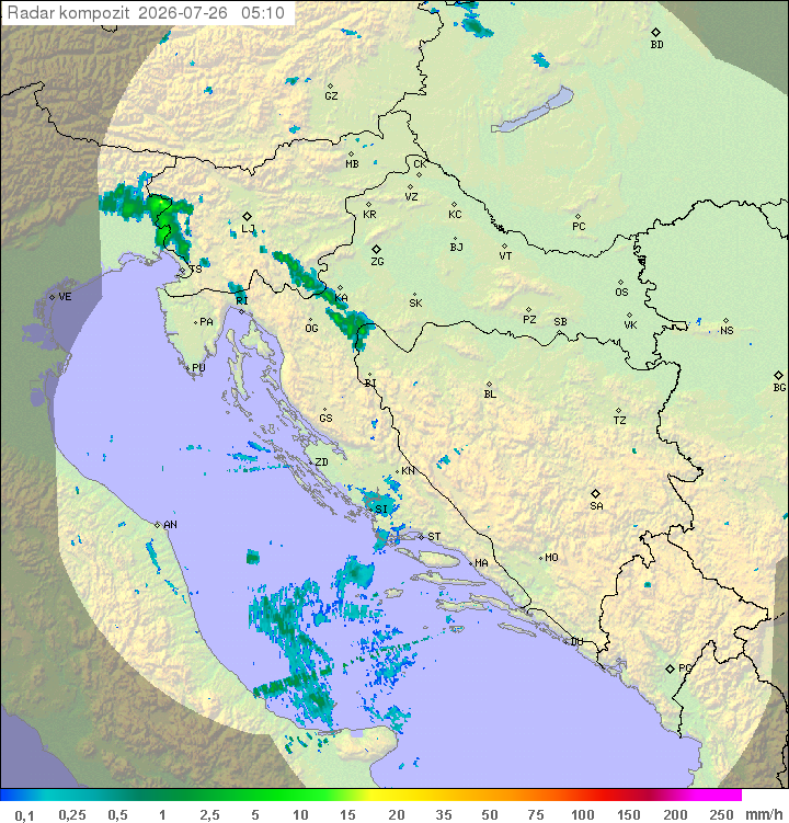Padavine Hrvaška