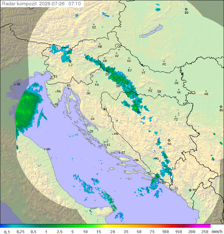 Padavine Hrvaška