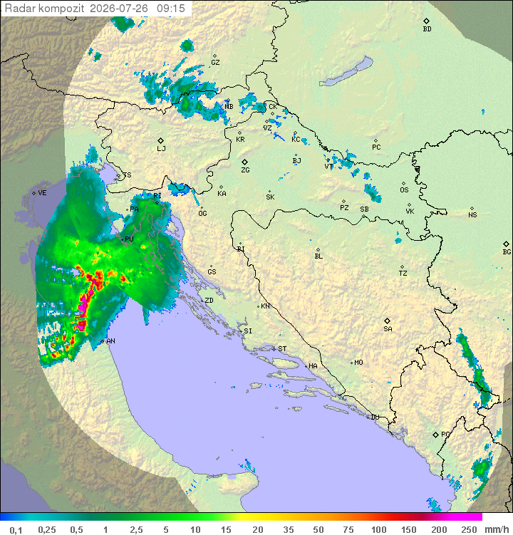 Padavine Hrvaška
