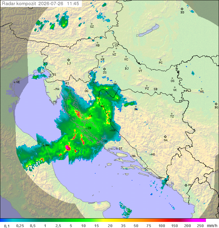 Padavine Hrvaška