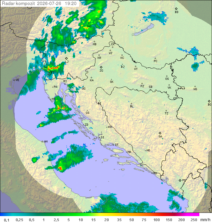 Padavine Hrvaška