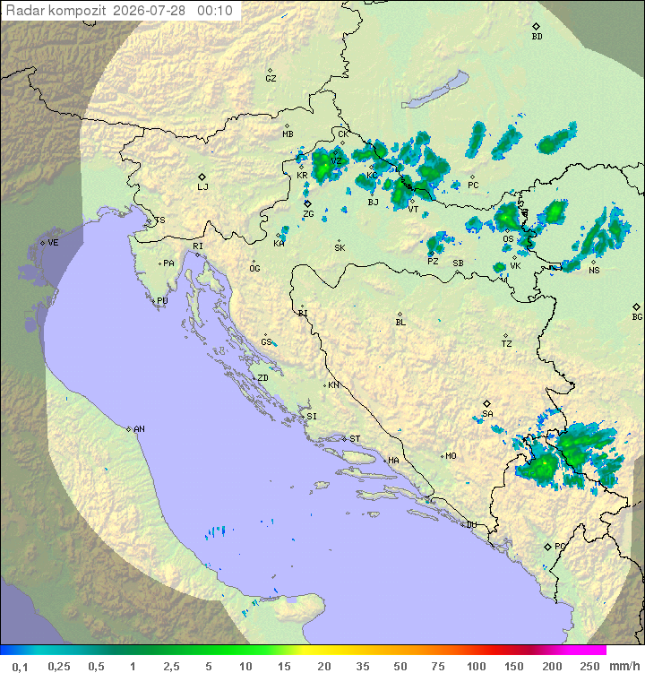 Padavine Hrvaška