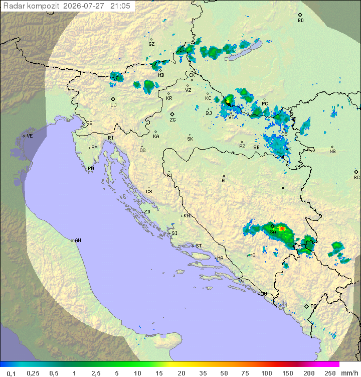 Padavine Hrvaška