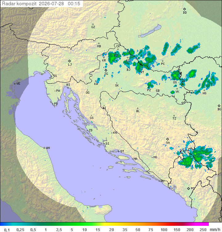 Padavine Hrvaška