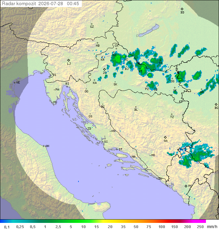 Padavine Hrvaška